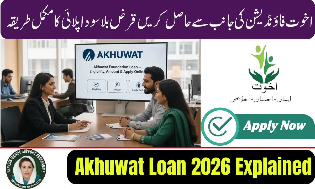 Akhuwat Loan 2026 Explained
