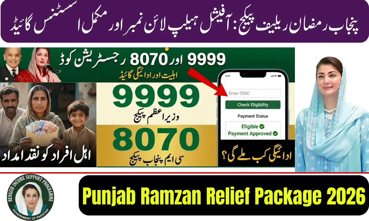 Punjab Ramzan Relief Package 2026