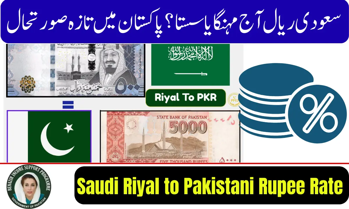 Saudi Riyal to Pakistani Rupee Rate Today 2026
